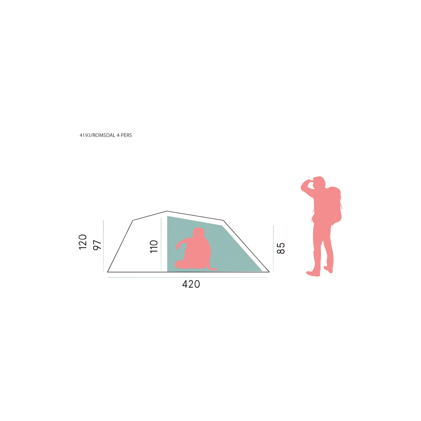 Bergans Romsdal 4-p Tält