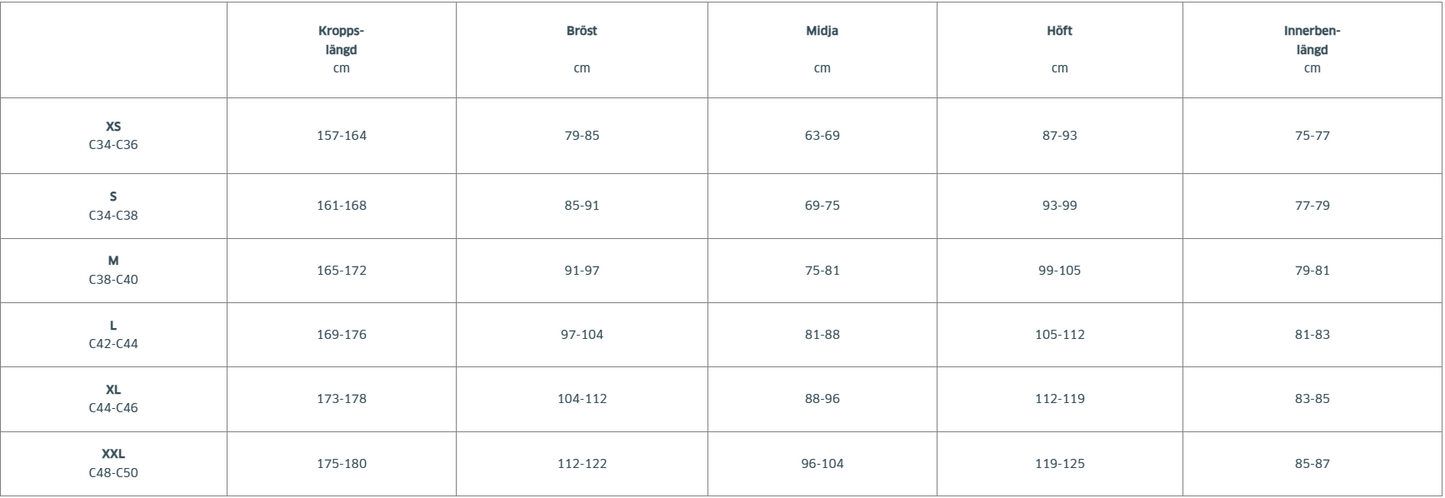 Devold Berle Merino BH