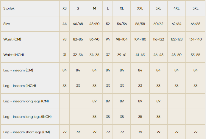 Härkila Mountain Hunter Byxa herr