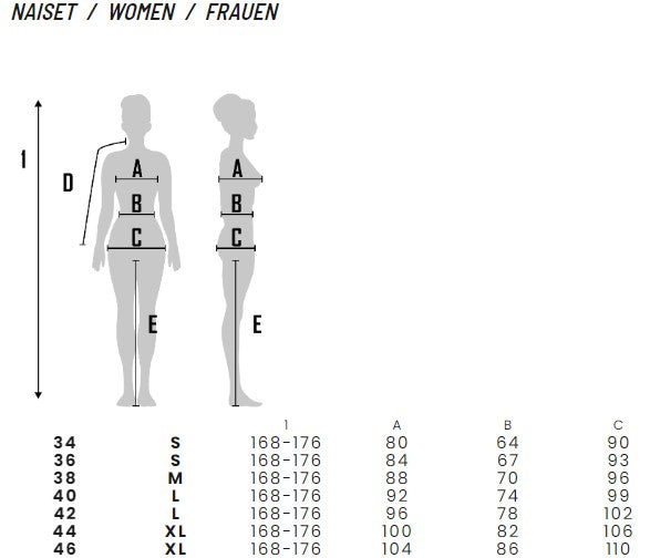 Icepeak Aaelan Väst Dam