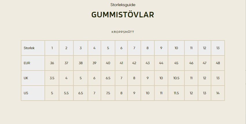Härkila Orton Gusset Stövel