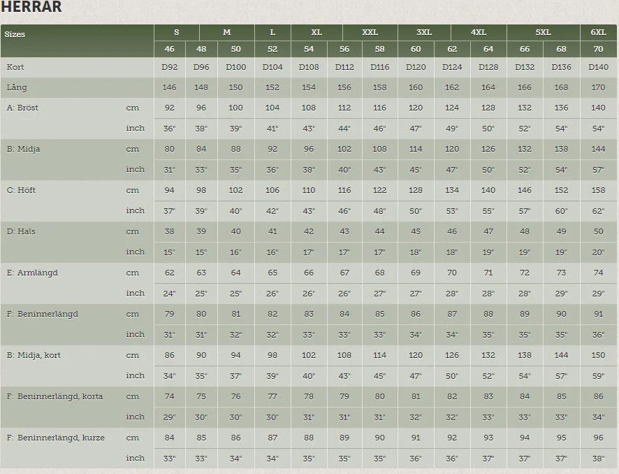 Härkila Polar Fleece Väst Herr